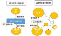 2023年最新：Token.im蜜蜂矿